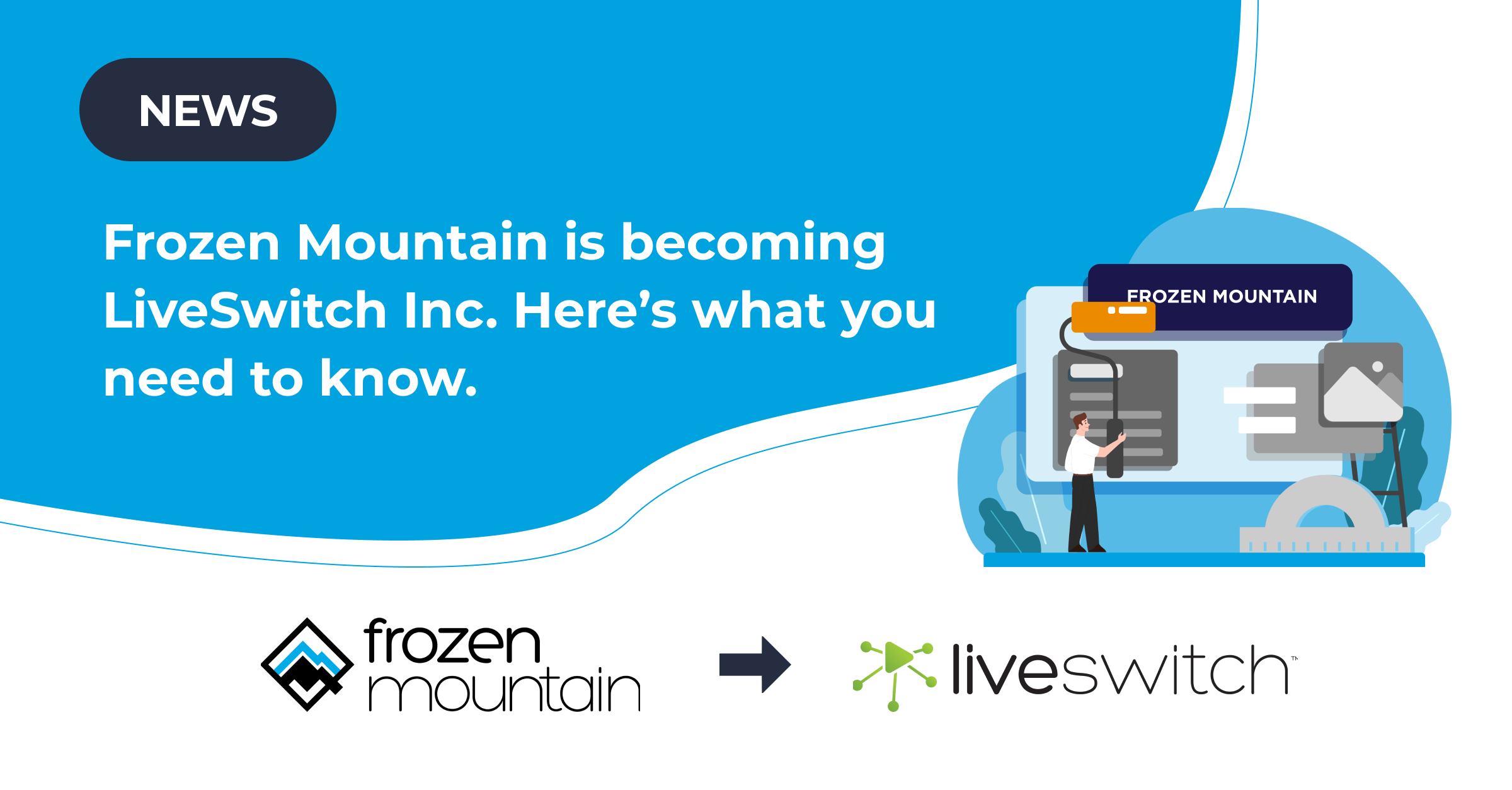 Frozen Mountain is LiveSwitch Inc. Here’s what you need to know.